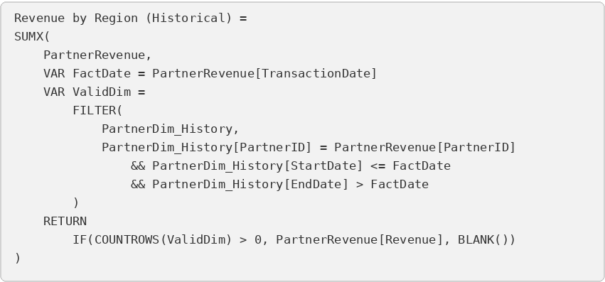 Power BI DAX measure using SCD Type 2 date filtering to calculate historical revenue by matching transaction date to valid dimension rows.