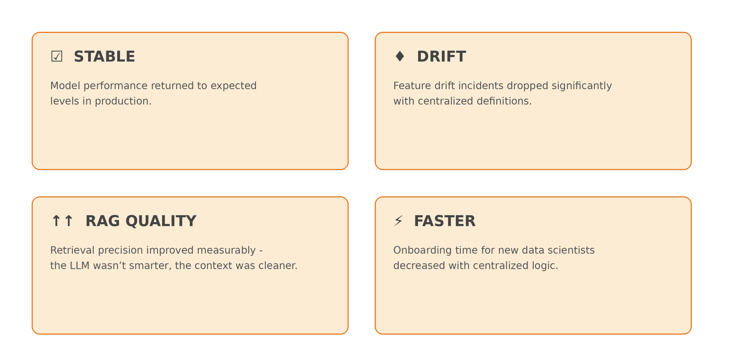 “AI data governance outcomes: stable ML performance, reduced feature drift, improved RAG quality, faster onboarding.